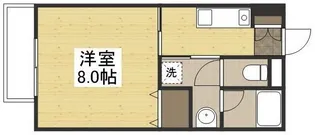 はなはうす門田2番館【302号室】の間取り