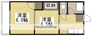 ウェルマット野田【2階】の間取り