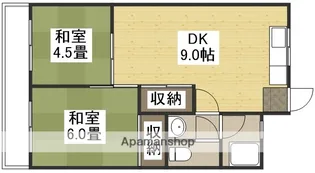 コーポ上中田【6号室】の間取り