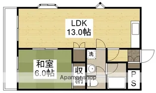 ブルク奥田【303号室】の間取り