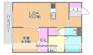 KBフォーラム【1階】の間取り