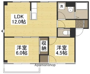 プラドールⅡ【201号室】の間取り