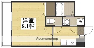 岡山県岡山市南区西市【マンション】の間取り