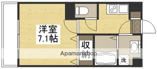 PRESTIGE SHIMADA【1階】の間取り