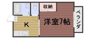 パシフィック青江【2階】の間取り