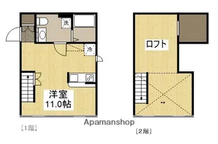 プリマガーデン岡山 弐番館【208号室】の間取り
