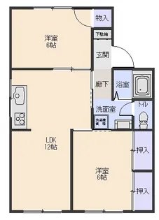 コーポラス小西B棟【2階】の間取り