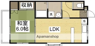 ハピネス(築港新町)【201号室】の間取り