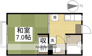 アネックスD【2階】の間取り