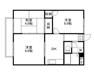 エステートIMA【103号室】の間取り