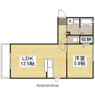 シャーメゾンデュオ B棟【1階】の間取り