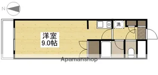 プランドール内山下【8階】の間取り