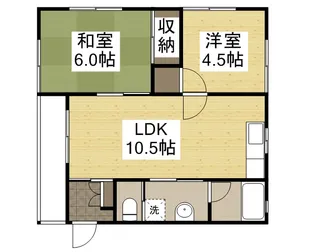 シャリテホサキ【2階】の間取り