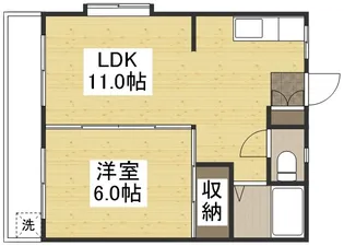 プランドール西市【2階】の間取り