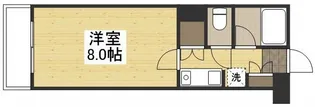 イマージュ・シャトー【8階】の間取り