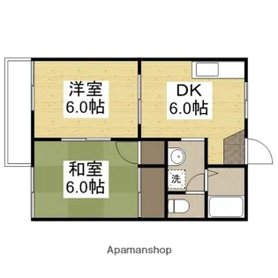 2DKの間取り画像