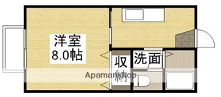 プランタン高柳【203号室】の間取り