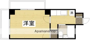 プレアール大供Ⅱ【5階】の間取り