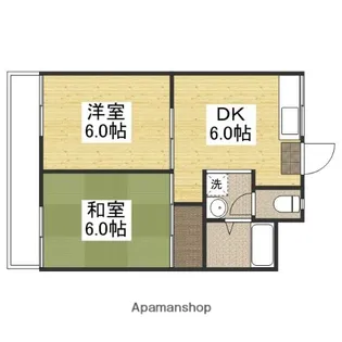 コーポラス高屋【201号室】の間取り