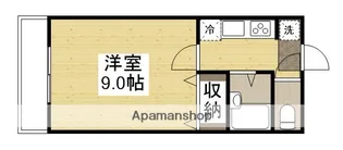 プロスパー大藪【3階】の間取り