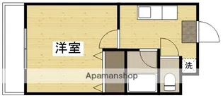ファンガーデン【2階】の間取り