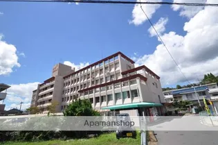 津島サンコーポの画像