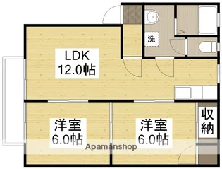 ディアス関 Ⅰ棟【1階】の間取り