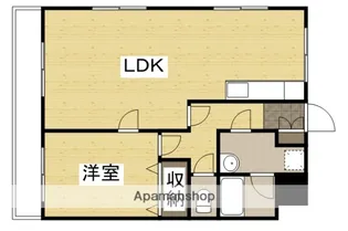 アークハイツ内山下【8階】の間取り