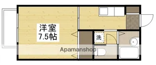 フェニックスC【1階】の間取り