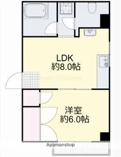 メーゾンS【401号室】の間取り