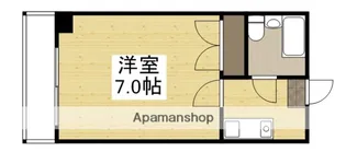 デュナミス笹ヶ瀬【402号室】の間取り