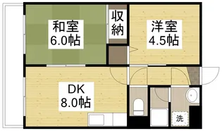 シャトー田益【201号室】の間取り