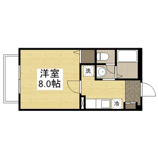 フォブールサウス【105号室】の間取り