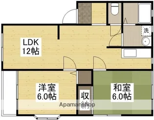 グレース松崎D棟【1階】の間取り