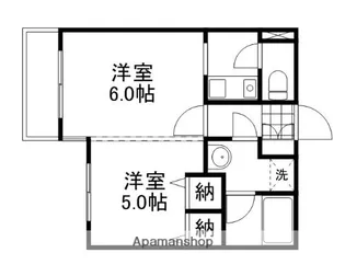 フォーラム伊島 一番館【3階】の間取り