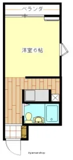 パートナー奥田【901号室】の間取り