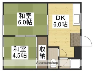 コーポ赤田A【1階】の間取り
