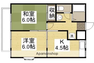 エステートピア平野【102号室】の間取り