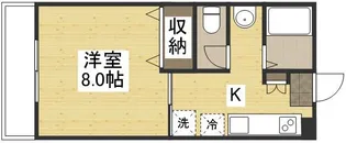 リビンハウス島田本町Ⅱ【204号室】の間取り