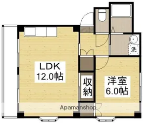 第2北村マンション【3階】の間取り