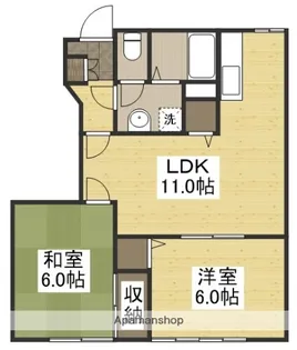 グリーンピア南輝A【1階】の間取り