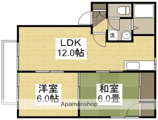 エヴァグリーンハイツA【1階】の間取り