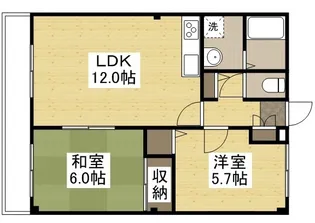 2LDKの間取り画像