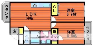 ルグラン関A棟【2階】の間取り