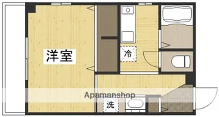 スタシオン電車みち【803号室】の間取り