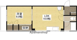角南春日フォートレス【3階】の間取り