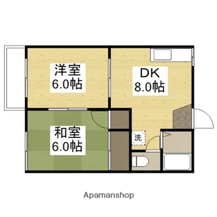 コーポ瀬戸【1階】の間取り