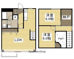 アーバンハウス大供【403号室】の間取り
