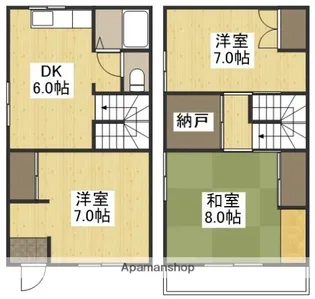 岡山県岡山市北区津島南1丁目【テラスハウス】の間取り