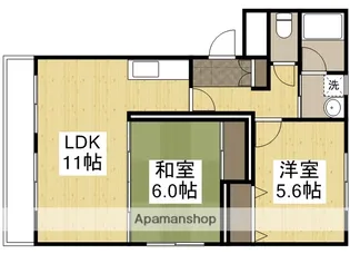 ベアーフルートⅡ【301号室】の間取り